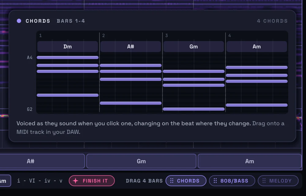 KeyLens's chords card for bars 1 to 4: Dm, A#, Gm and Am, ready to drag as MIDI
